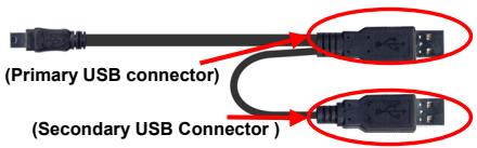 GENUIS TVGO-U202 - Cable and connector diagrams: - 1