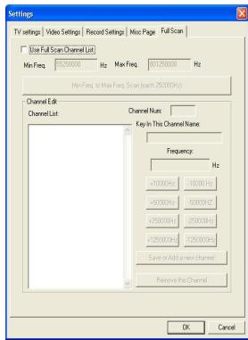 GENUIS TVGO-U202 - Full Scan tab - 1
