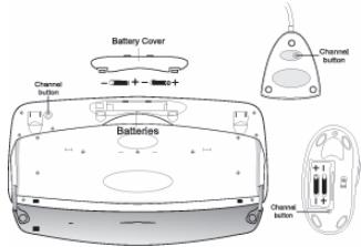 GENUIS TWINTOUCH PLUS OPTICAL - Hardware Installation - 2