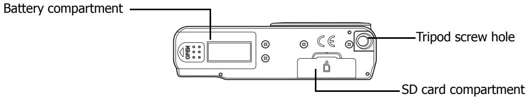 GENUIS V1200 - Bottom View - 1