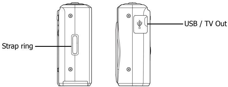 GENUIS V1200 - Left/Right View - 1