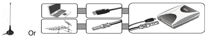 GENUIS VIDEOWALKER DVB-T USB - Hardware Installation - 1