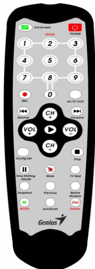 GENUIS VIDEOWALKER DVB-T USB - Remote Controller - 1