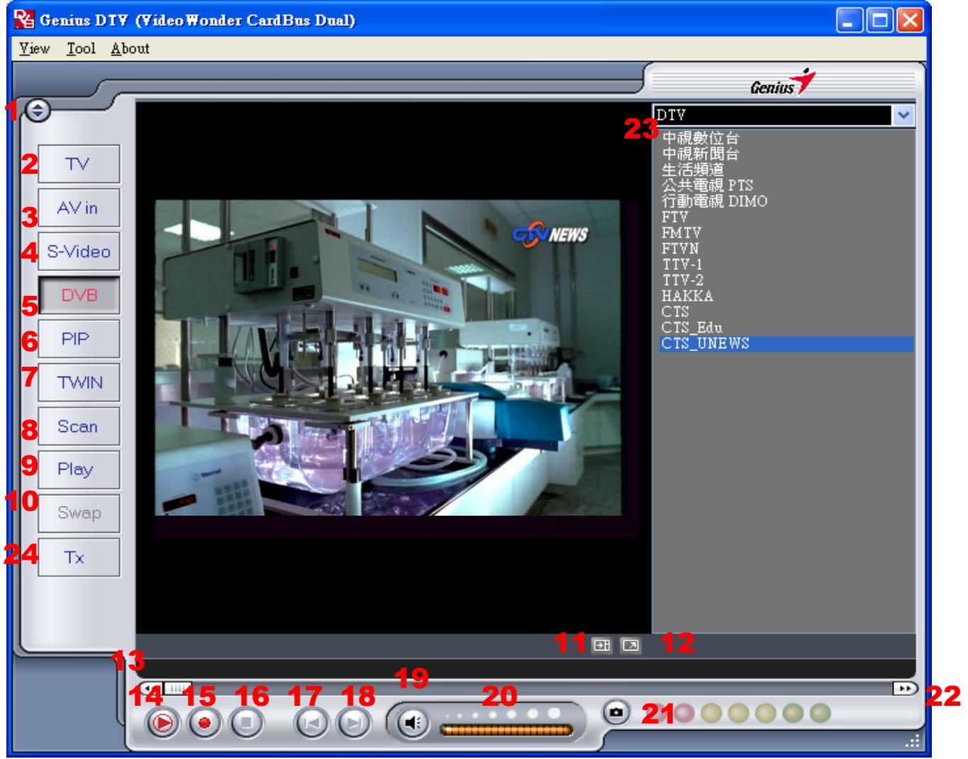 GENUIS VIDEOWONDER CARDBUS DUAL - DTV Interface Overview - 1