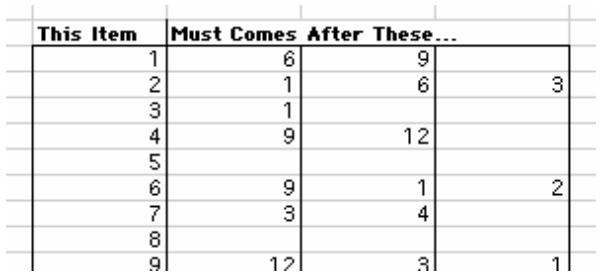 PALISADE EVOLVER 5.5 - Project Solving Method - 1