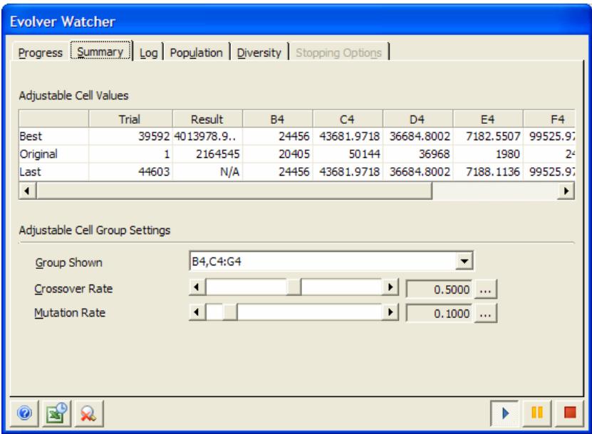 PALISADE EVOLVER 5.5 - Displays details for adjustable cell values - 1