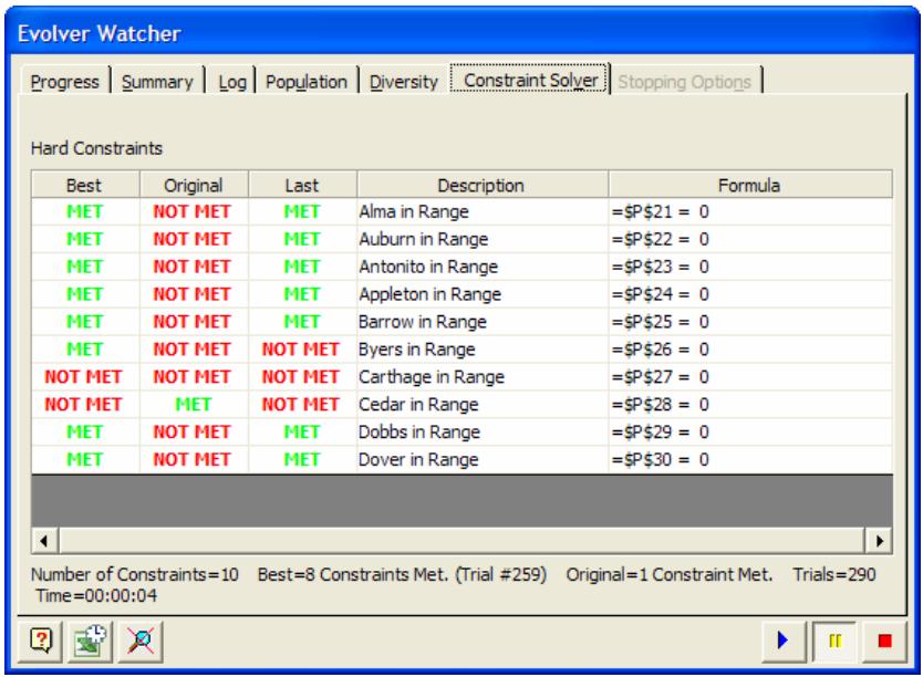 PALISADE EVOLVER 5.5 - Runs the Constraint Solver - 2