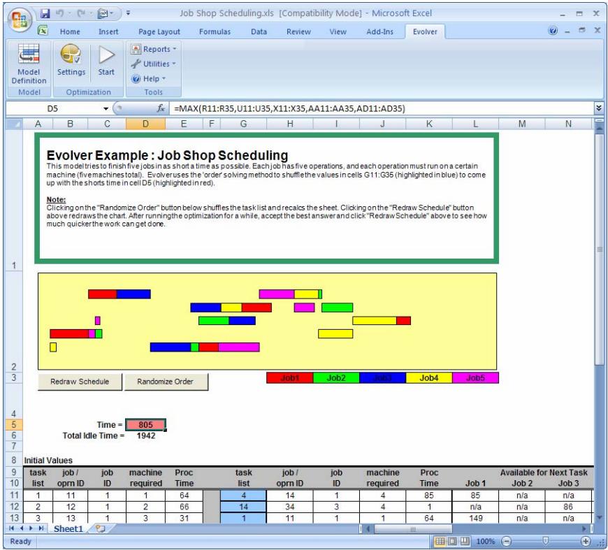 PALISADE EVOLVER 5.5 - Job Shop Scheduling - 1
