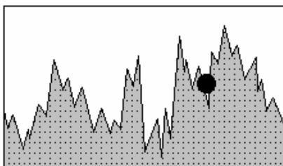PALISADE EVOLVER 5.5 - Non-linear Problems - 3