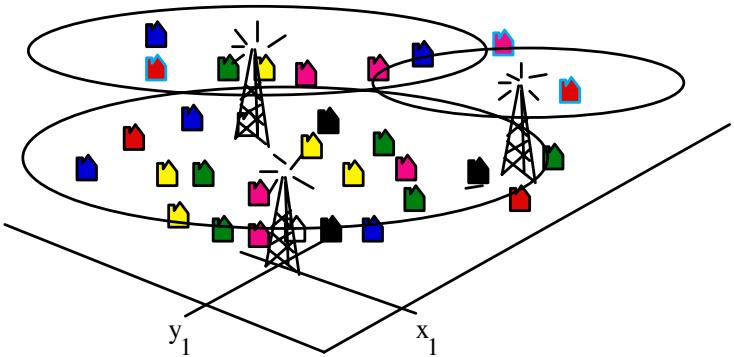 PALISADE EVOLVER 5.5 - Radio Tower Location - 1