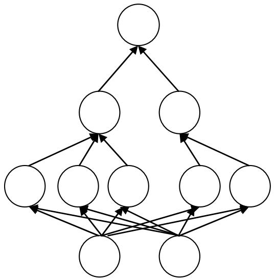 PALISADE NEURALTOOLS 5.5 - PNN Architecture - 1