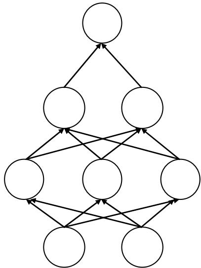 PALISADE NEURALTOOLS 5.5 - GRN Architecture - 1