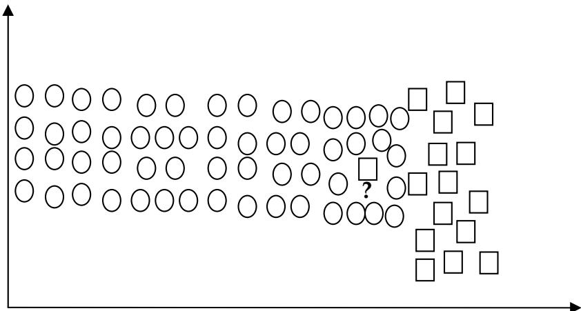 PALISADE NEURALTOOLS 5.5 - Probabilistic Neural Nets - 1