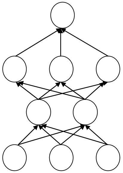 PALISADE NEURALTOOLS 5.5 - MLF Architecture - 1