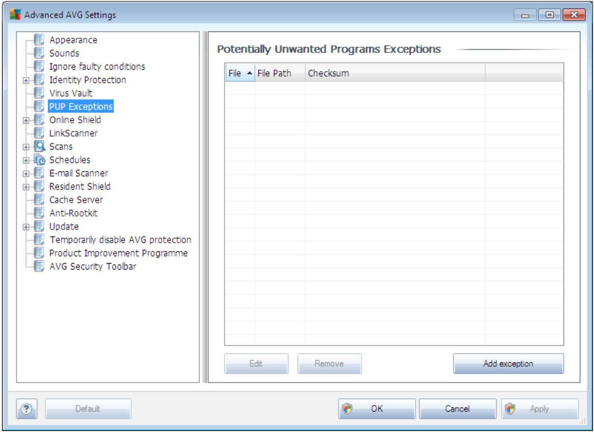 GRISOFT ANTI-VIRUS 2011 - PUP Exceptions - 1