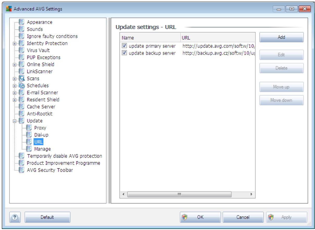 GRISOFT ANTI-VIRUS 2011 - URL - 1