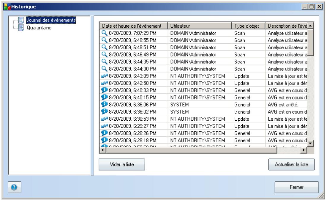 GRISOFT AVG 8.5 FILE SERVER - Journal des événements - 1