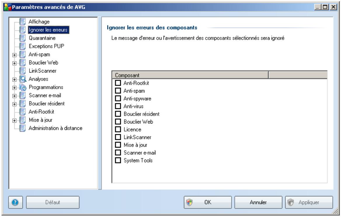 GRISOFT AVG 8.5 FILE SERVER - Ignorer les erreurs - 1