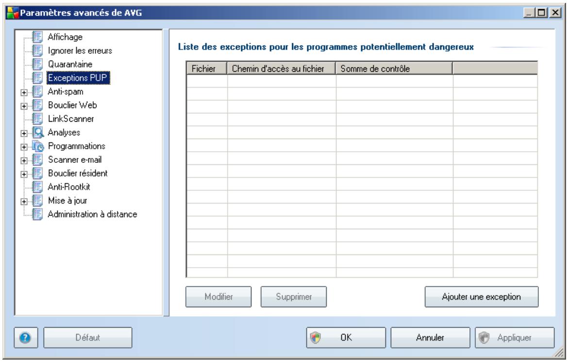 GRISOFT AVG 8.5 FILE SERVER - Exceptions PUP - 1