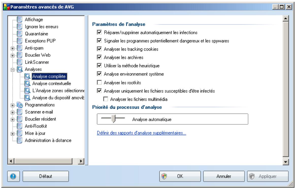 GRISOFT AVG 8.5 FILE SERVER - Analyse complète - 1