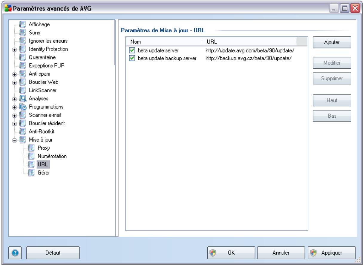 GRISOFT AVG 9 ANTI-VIRUS - URL - 1