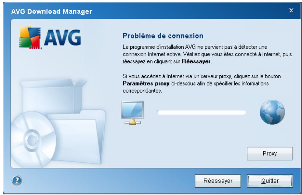 GRISOFT AVG 9 ANTI-VIRUS - Vérification de la connectivité - 1