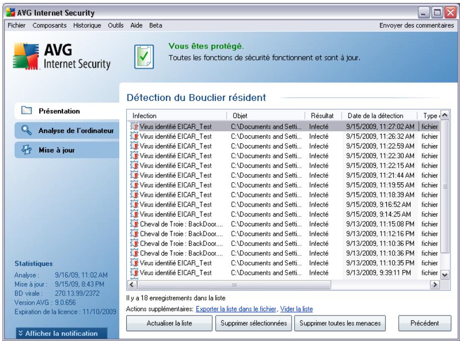 GRISOFT AVG 9 ANTI-VIRUS - Détection du bouclier résident - 2