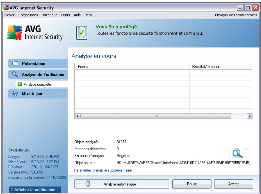 GRISOFT AVG 9 ANTI-VIRUS - Lancement de l'analyse - 1