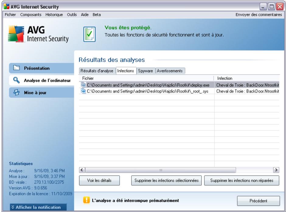 GRISOFT AVG 9 ANTI-VIRUS - Onglet infections - 1