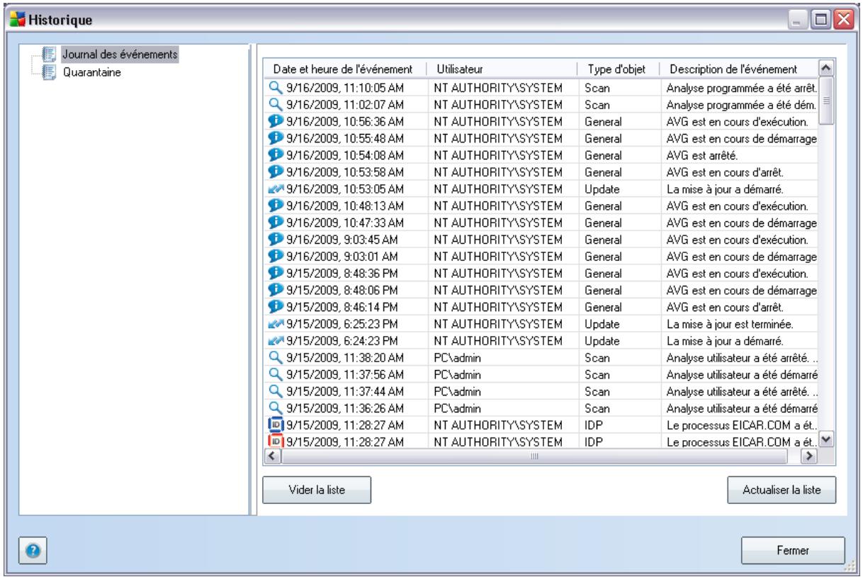 GRISOFT AVG 9 ANTI-VIRUS - Journal des événements - 1