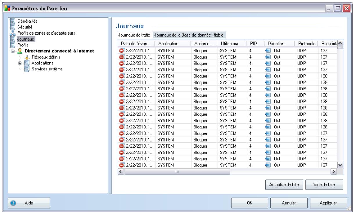 GRISOFT AVG 9 ANTI-VIRUS PLUS PARE-FEU - Journaux - 1