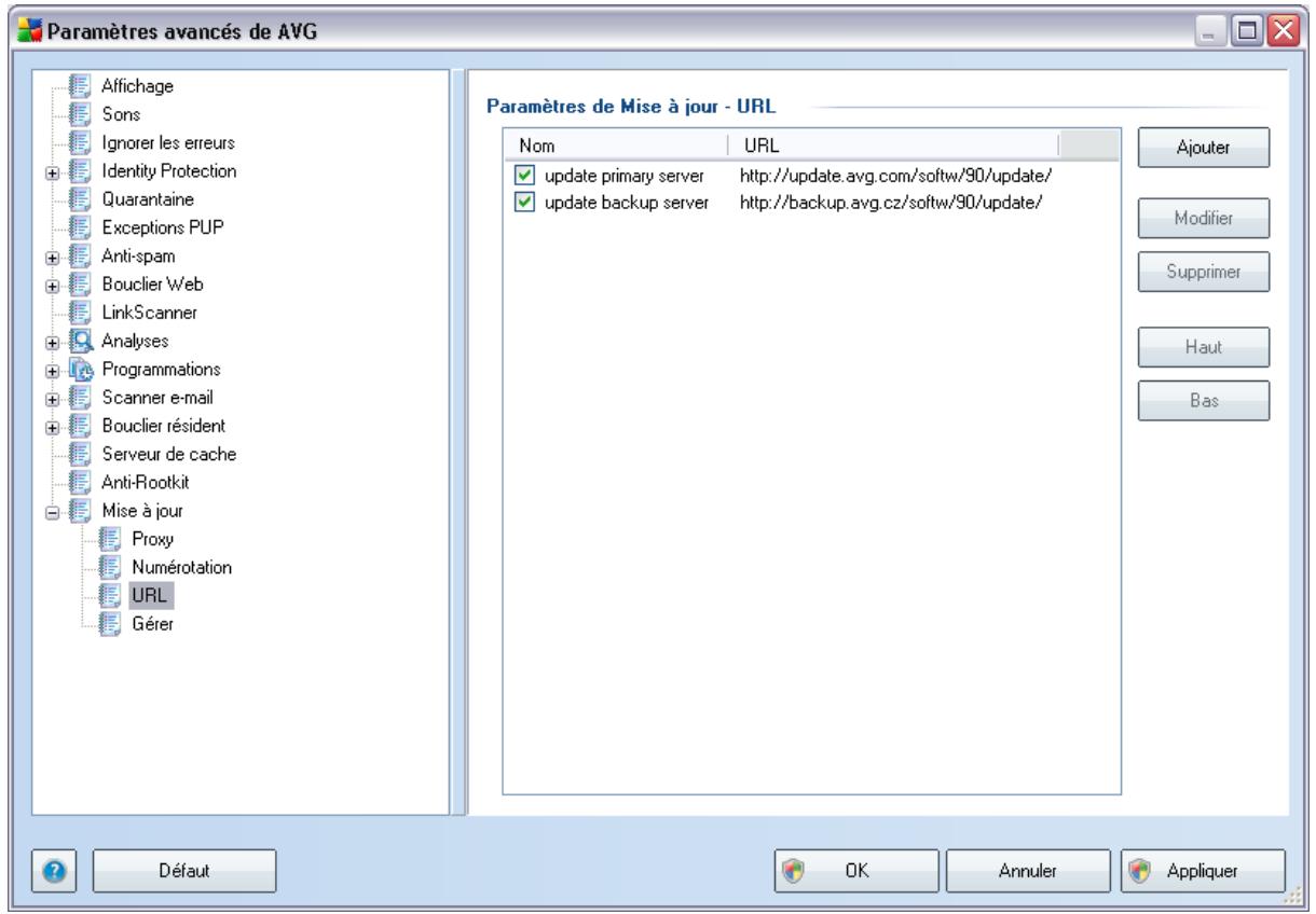 GRISOFT AVG 9 ANTI-VIRUS PLUS PARE-FEU - URL - 1