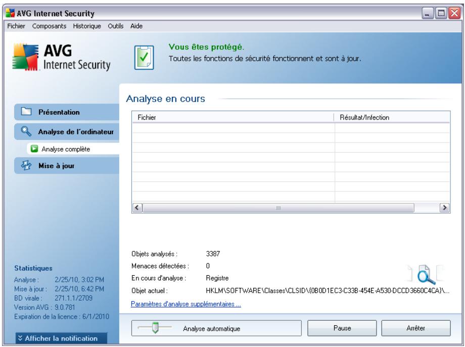 GRISOFT AVG 9 ANTI-VIRUS PLUS PARE-FEU - Lancement de l'analyse - 1