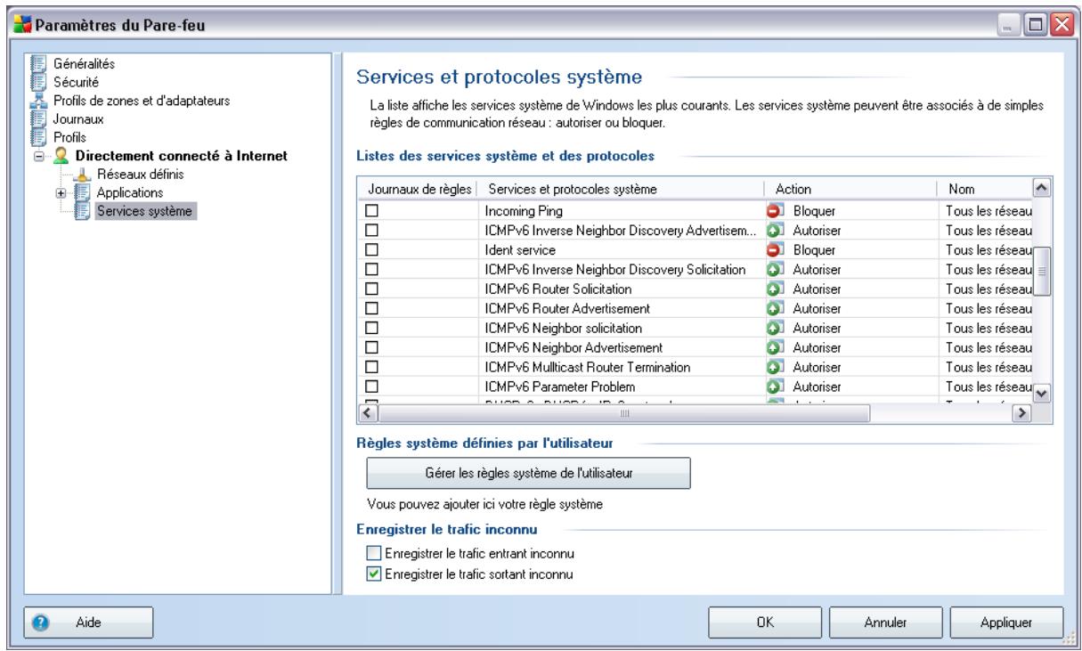 GRISOFT AVG 9 ANTI-VIRUS PLUS PARE-FEU - Services système - 1
