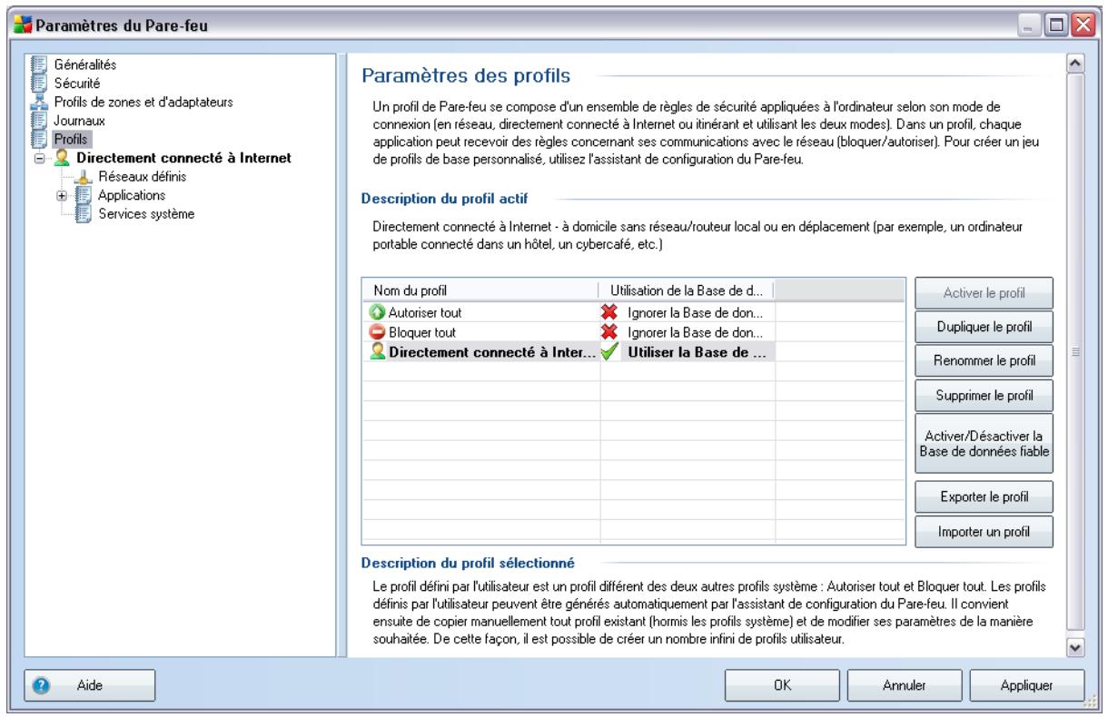 GRISOFT AVG 9 ANTI-VIRUS PLUS PARE-FEU - Profils - 1