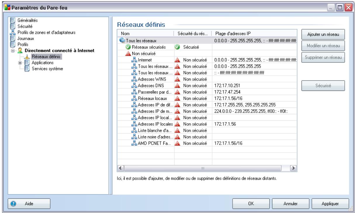 GRISOFT AVG 9 ANTI-VIRUS PLUS PARE-FEU - Réseaux définis - 1