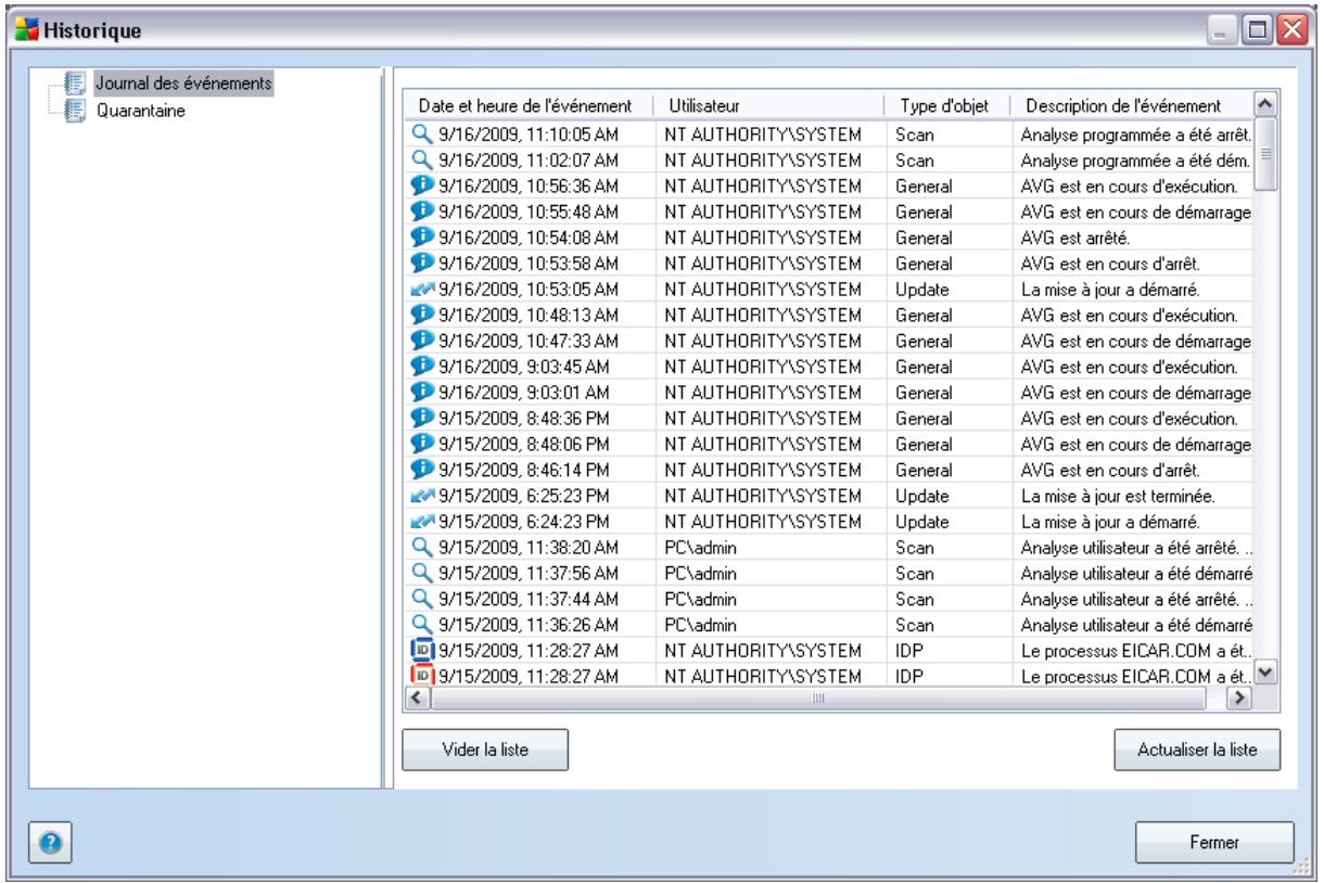 Journal des événements Quarantaine Date et heure de l'événement Utilisateur Type d'objet Description de l'événement 9/16/2009, 11:10:05 AM NT AUTHORITY\SYSTEM Scan Analyse programmée a été arrêt. 9/16/2009, 11:02:07 AM NT AUTHORITY\SYSTEM Scan Analyse programmée a été dém. 9/16/2009, 10:56:36 AM NT AUTHORITY\SYSTEM General AVG est en cours d'exécution. 9/16/2009, 10:55:48 AM NT AUTHORITY\SYSTEM General AVG est en cours de démarrage. 9/16/2009, 10:54:08 AM NT AUTHORITY\SYSTEM General AVG est arrêté. 9/16/2009, 10:53:58 AM NT AUTHORITY\SYSTEM General AVG est en cours d'arrêt. 9/16/2009, 10:53:05 AM NT AUTHORITY\SYSTEM Update La mise à jour a démarré. 9/16/2009, 10:48:13 AM NT AUTHORITY\SYSTEM General AVG est en cours d'exécution. 9/16/2009, 10:47:33 AM NT AUTHORITY\SYSTEM General AVG est en cours de démarrage. 9/16/2009, 9:03:45 AM NT AUTHORITY\SYSTEM General AVG est en cours d'exécution. 9/16/2009, 9:03:01 AM NT AUTHORITY\SYSTEM General AVG est en cours de démarrage. 9/15/2009, 8:48:36 PM NT AUTHORITY\SYSTEM General AVG est en cours d'exécution. 9/15/2009, 8:48:06 PM NT AUTHORITY\SYSTEM General AVG est en cours de démarrage. 9/15/2009, 8:46:14 PM NT AUTHORITY\SYSTEM General AVG est en cours d'arrêt. 9/15/2009, 6:25:23 PM NT AUTHORITY\SYSTEM Update La mise à jour est terminée. 9/15/2009, 6:24:23 PM NT AUTHORITY\SYSTEM Update La mise à jour a démarré. 9/15/2009, 11:38:20 AM PC\admin Scan Analyse utilisateur a été arrêté. ... 9/15/2009, 11:37:56 AM PC\admin Scan Analyse utilisateur a été démarré 9/15/2009, 11:37:44 AM PC\admin Scan Analyse utilisateur a été arrêté. ... 9/15/2009, 11:36:26 AM PC\admin Scan Analyse utilisateur a été démarré 9/15/2009, 11:28:27 AM NT AUTHORITY\SYSTEM IDP Le processus EICAR.COM a ét.. 9/15/2009, 11:28:27 AM NT AUTHORITY\SYSTEM IDP Le processus EICAR.COM a ét.. Vider la liste Actualiser la liste Fermer