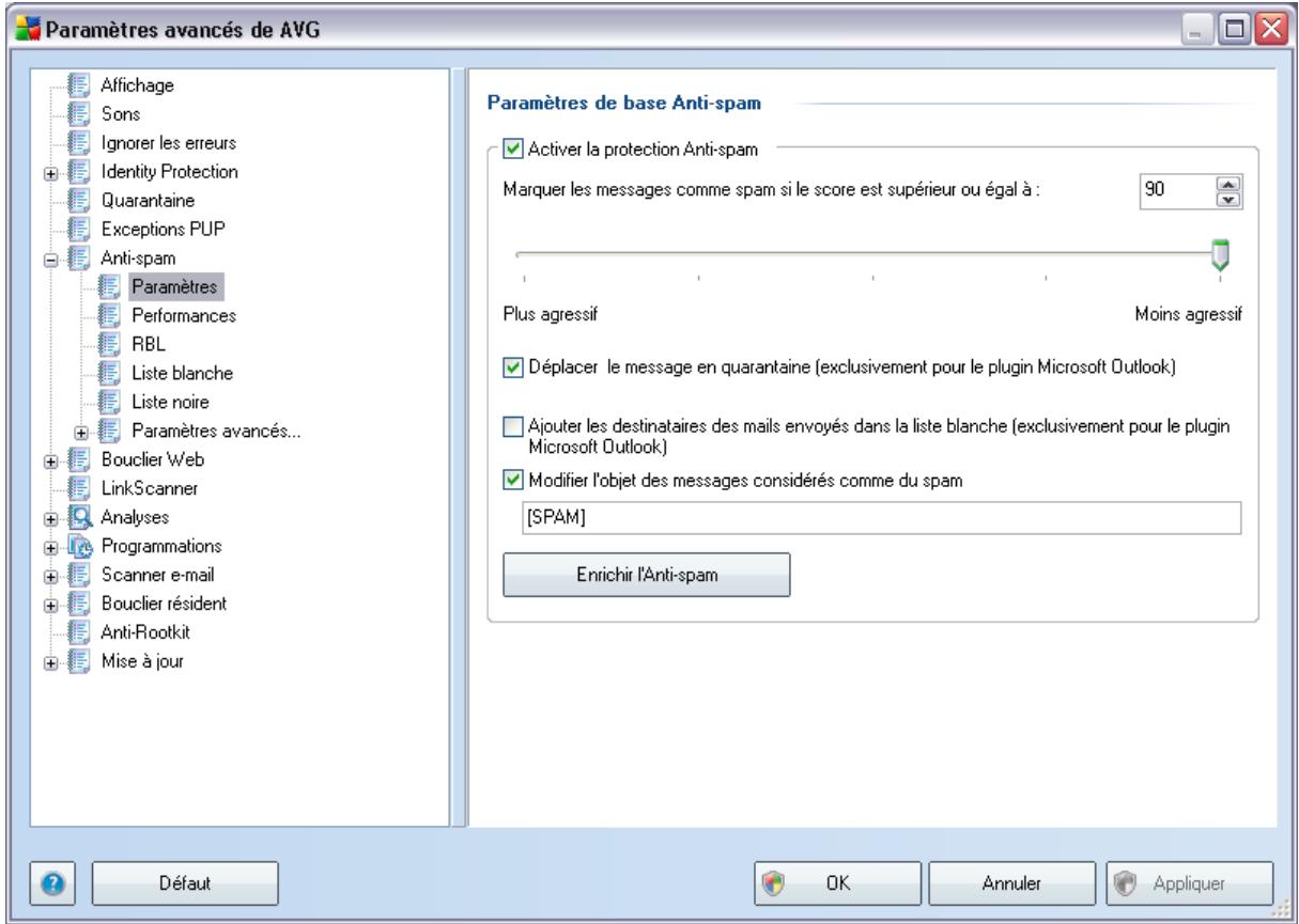 Paramètres avancés de AVG Affichage Sons Ignorer les erreurs Identity Protection Quarantaine Exceptions PUP Anti-spam Paramètres Performances RBL Liste blanche Liste noire Paramètres avancés... Bouclier Web LinkScanner Analyses Programmations Scanner e-mail Bouclier résident Anti-Rootkit Mise à jour Paramètres de base Anti-spam Activer la protection Anti-spam Marquer les messages comme spam si le score est supérieur ou égal à : 90 Plus agressif Moins agressif Déplacer le message en quarantaine (exclusivement pour le plugin Microsoft Outlook) Ajouter les destinataires des mails envoyés dans la liste blanche (exclusivement pour le plugin Microsoft Outlook) Modifier l'objet des messages considérés comme du spam [SPAM] Enrichir l'Anti-spam DÉfaut OK Annuler Appliquer