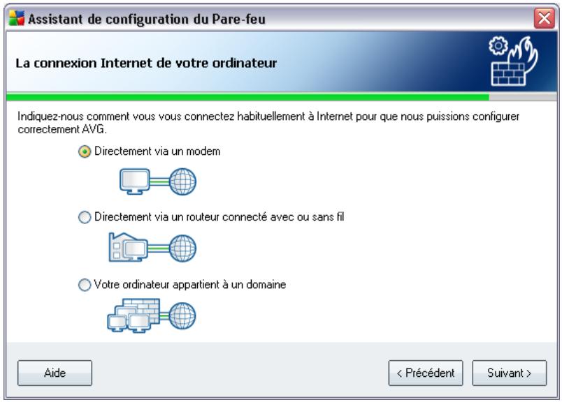 Assistant de configuration du Pare-feu La connexion Internet de votre ordinateur Indiquez-nous comment vous vous connectez habituellement à Internet pour que nous puissions configurer correctement AVG. Directement via un modem Directement via un routeur connecté avec ou sans fil Votre ordinateur appartient à un domaine Aide < Précédent Suivant >