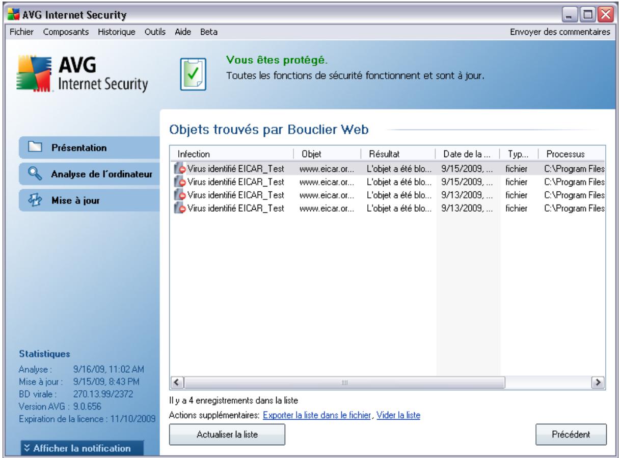 AVG Internet Security Fichier Composants Historique Outils Aide Beta Envoyer des commentaires AVG Internet Security Vous êtes protégé. Toutes les fonctions de sécurité fonctionnent et sont à jour. Objets trouvés par Bouclier Web Infection Objet Résultat Date de la ... Typ... Processus Virus identifié EICAR_Test www.eicar.or... L'objet a été blo... 9/15/2009, ... fichier C:\Program Files Virus identifié EICAR_Test www.eicar.or... L'objet a été blo... 9/15/2009, ... fichier C:\Program Files Virus identifié EICAR_Test www.eicar.or... L'objet a été blo... 9/13/2009, ... fichier C:\Program Files Virus identifié EICAR_Test www.eicar.or... L'objet a été blo... 9/13/2009, ... fichier C:\Program Files Statistiques Analyse : 9/16/09, 11:02 AM Mise à jour : 9/15/09, 8:43 PM BD virale : 270.13.99/2372 Version AVG : 9.0.656 Expiration de la licence : 11/10/2009 Il y a 4 enregistrements dans la liste Actions supplémentaires: Exporter la liste dans le fichier, Vider la liste Actualiser la liste Précédent Afficher la notification