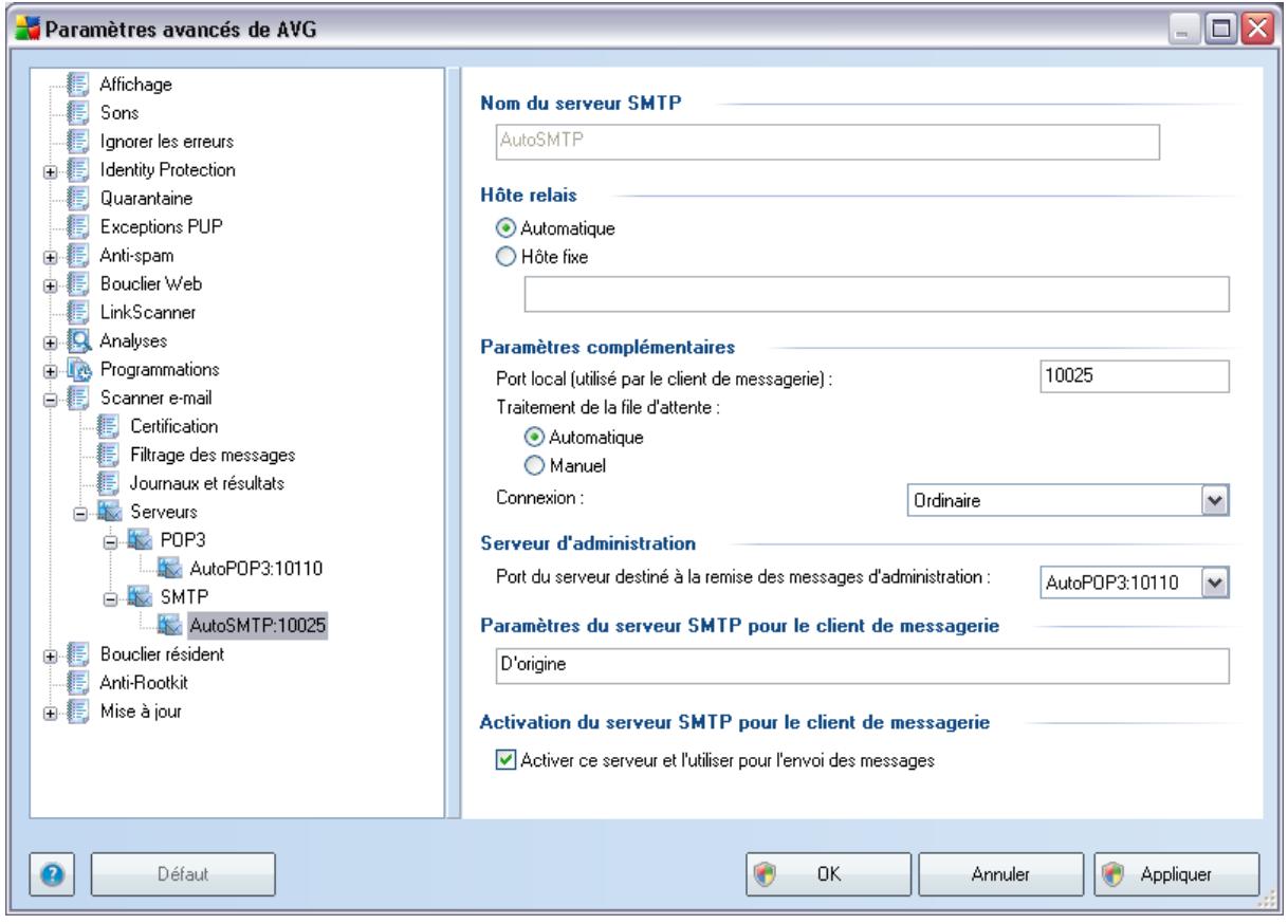 Paramètres avancés de AVG Affichage Sons Ignorer les erreurs Identity Protection Quarantaine Exceptions PUP Anti-spam Bouclier Web LinkScanner Analyses Programmations Scanner e-mail Certification Filtrage des messages Journaux et résultats Serveurs POP3 AutoPOP3:10110 SMTP AutoSMTP:10025 Bouclier résident Anti-Rootkit Mise à jour Nom du serveur SMTP AutoSMTP Hôte relais Automatique Hôte fixe Paramètres complémentaires Port local (utilisé par le client de messagerie) : 10025 Traitement de la file d'attente : Automatique Manuel Connexion : Ordinaire Serveur d'administration Port du serveur destiné à la remise des messages d'administration : AutoPOP3:10110 Paramètres du serveur SMTP pour le client de messagerie D'origine Activation du serveur SMTP pour le client de messagerie Activer ce serveur et l'utiliser pour l'envoi des messages Défaut OK Annuler Appliquer