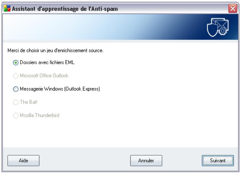 Assistant d'apprentissage de l'Anti-spam Merci de choisir un jeu d'enrichissement source. Dossiers avec fichiers EML Microsoft Office Outlook Messagerie Windows (Outlook Express) The Bat! Mozilla Thunderbird Aide Annuler Suivant