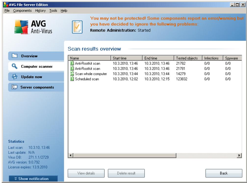 GRISOFT AVG 9.0 FILE SERVER - Scan Results Overview - 1