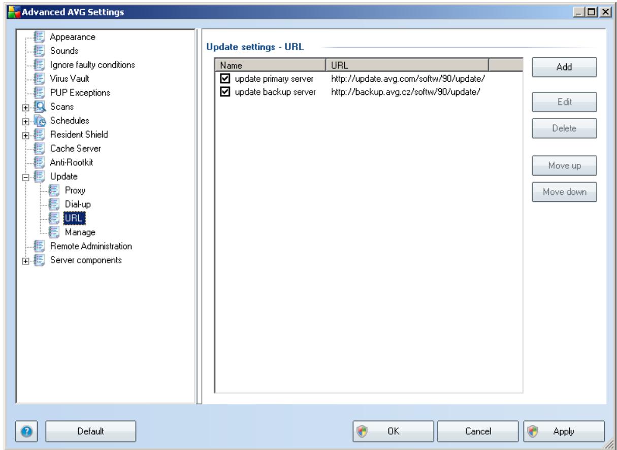 GRISOFT AVG 9.0 FILE SERVER - URL - 1