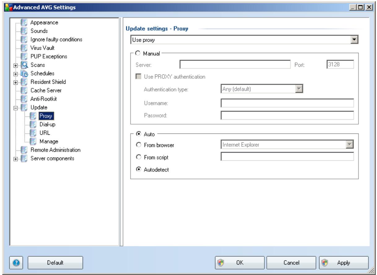 GRISOFT AVG 9.0 FILE SERVER - Proxy - 1