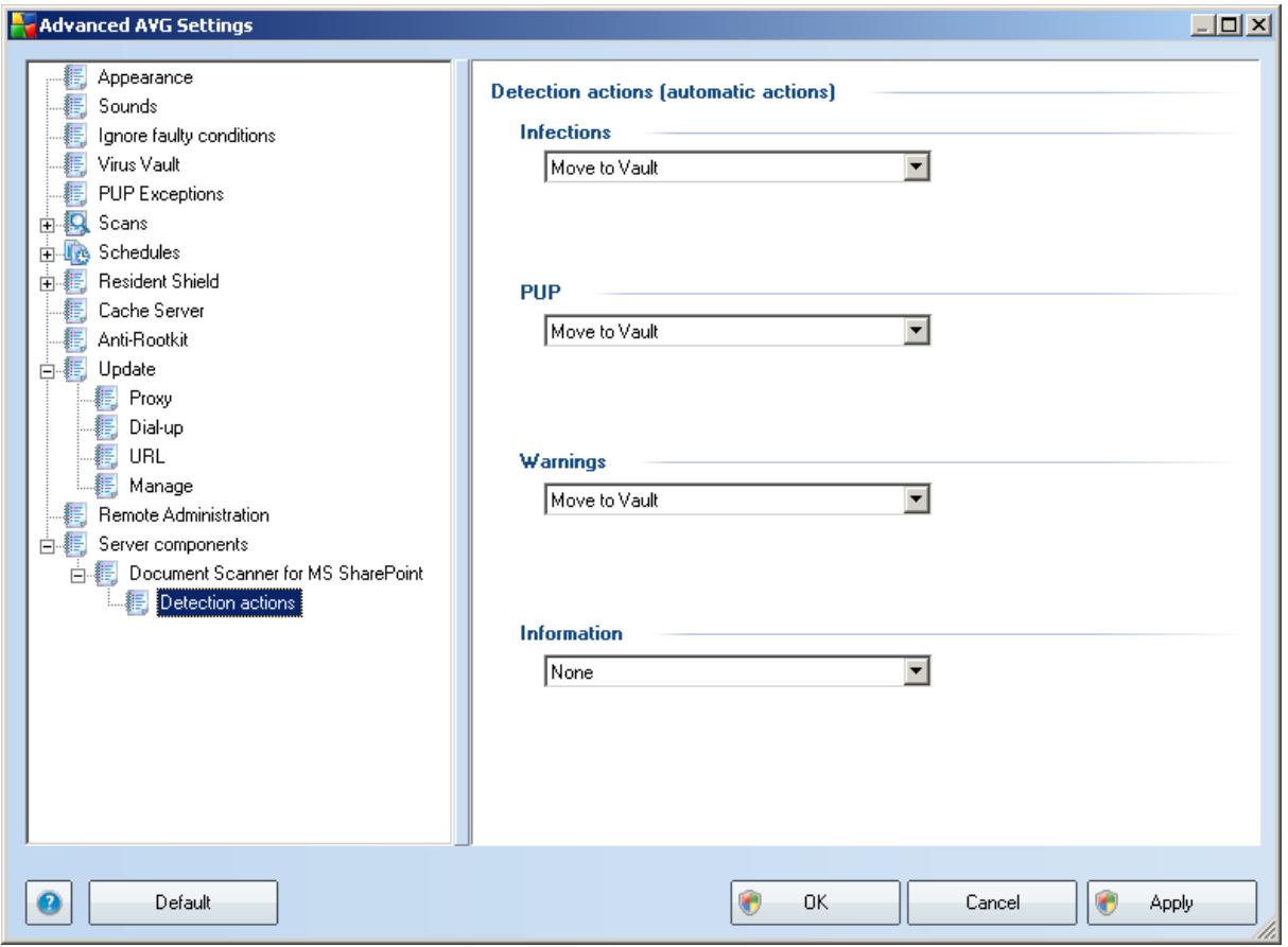 GRISOFT AVG 9.0 FILE SERVER - Reporting - 1