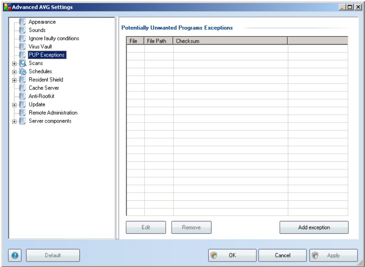 GRISOFT AVG 9.0 FILE SERVER - PUP Exceptions - 1