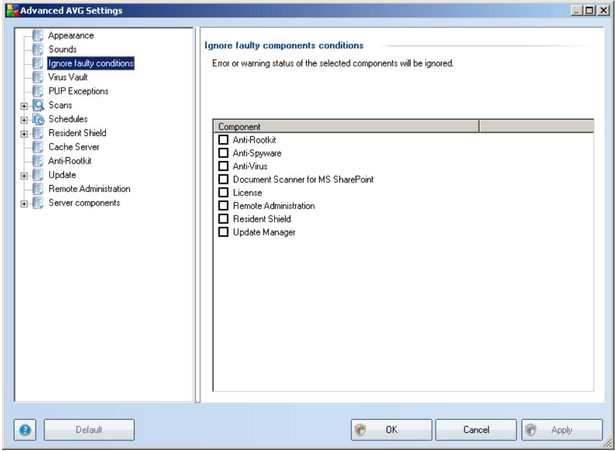 GRISOFT AVG 9.0 FILE SERVER - Ignore Faulty Conditions - 1
