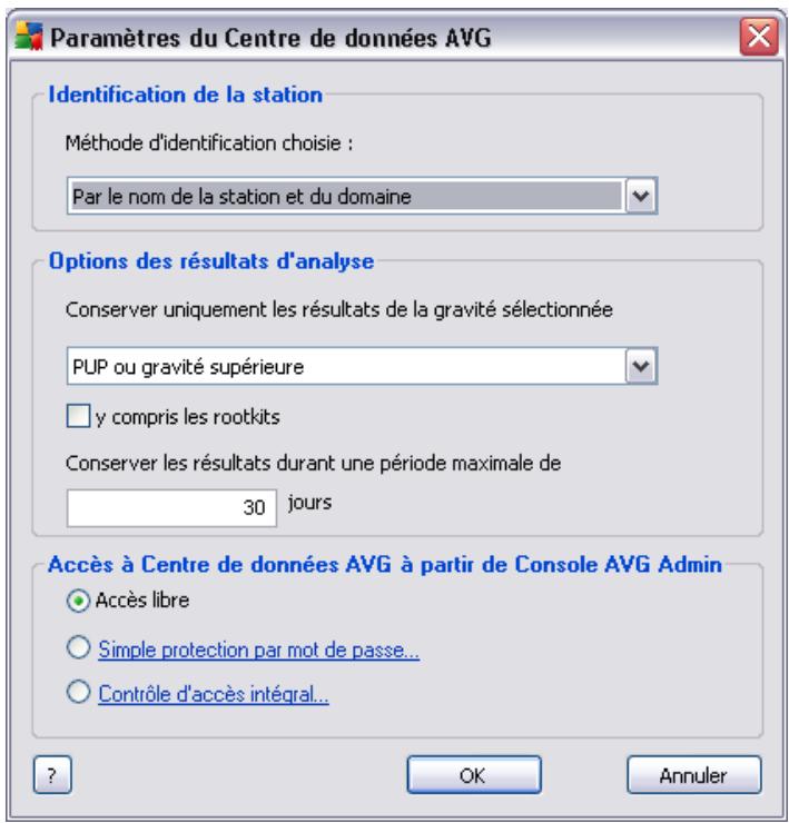 GRISOFT AVG 9.0 INTERNET SECURITY EDITION ENTREPRISE - Paramètres du centre de données AVG... - 1