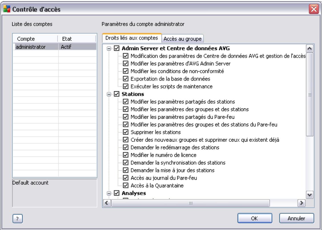 GRISOFT AVG 9.0 INTERNET SECURITY EDITION ENTREPRISE - Gestion des droits d'accès - 2